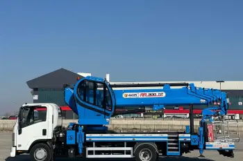 Sepetli Platform Kiralama ve Operasyon Desteği